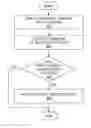 Fig. 01 - SURVEILLANCE SYSTEMS AND METHODS THEREOF