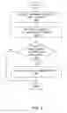 Fig. 06 - SURVEILLANCE SYSTEMS AND METHODS THEREOF