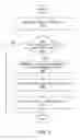 Fig. 07 - SURVEILLANCE SYSTEMS AND METHODS THEREOF