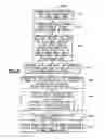 Fig. 25 - Digital picture taking optical reader having hybrid monochrome and color image sensor array