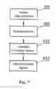 Fig. 08 - Method and a system for determining a video frame type