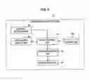 Fig. 08 - Information processing apparatus, stereoscopic display method, and program