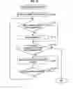 Fig. 11 - Information processing apparatus, stereoscopic display method, and program