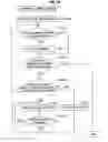 Fig. 14 - Information processing apparatus, stereoscopic display method, and program