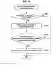Fig. 18 - Information processing apparatus, stereoscopic display method, and program