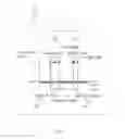 Fig. 04 - Method for sub-range based coding a depth lookup table