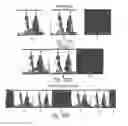 Fig. 24 - Faster state transitioning for continuous adjustable 3Deeps filter spectacles using multi-layered variable tint materials
