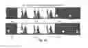 Fig. 30 - Faster state transitioning for continuous adjustable 3Deeps filter spectacles using multi-layered variable tint materials