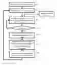 Fig. 12 - Method and apparatus for displaying and varying binocular image content