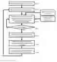 Fig. 15 - Method and apparatus for displaying and varying binocular image content