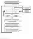 Fig. 27 - Method and apparatus for displaying and varying binocular image content