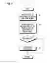 Fig. 07 - Lens apparatus and method of controlling operation of same