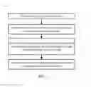 Fig. 02 - Encoding or decoding method and apparatus