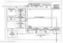 Fig. 01 - THERMAL AND POWER MANAGEMENT WITH VIDEO CODING