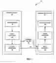 Fig. 03 - THERMAL AND POWER MANAGEMENT WITH VIDEO CODING