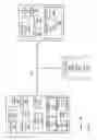 Fig. 02 - Techniques for image encoding based on region of interest