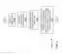 Fig. 09 - Techniques for image encoding based on region of interest