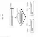 Fig. 37 - CODING METHOD AND CODING APPARATUS