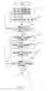 Fig. 08 - Video encoding method and apparatus, and video decoding apparatus