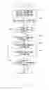 Fig. 08 - Video encoding method and apparatus, and video decoding apparatus