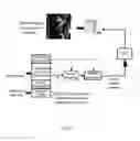 Fig. 08 - Method and system for still image encoding and random access decoding