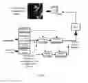 Fig. 09 - Method and system for still image encoding and random access decoding