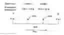 Fig. 01 - Interpolation of video compression frames