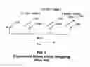 Fig. 02 - Interpolation of video compression frames