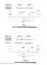 Fig. 03 - Interpolation of video compression frames