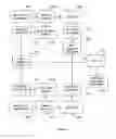 Fig. 07 - Interpolation of video compression frames
