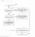 Fig. 01 - Method and system for generating a transform size syntax element for video decoding