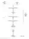 Fig. 17 - Estimating rate costs in video encoding operations using entropy encoding statistics