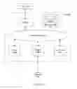 Fig. 26 - Estimating rate costs in video encoding operations using entropy encoding statistics