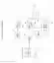 Fig. 03 - METHOD OF CONTROLLING BANDWIDTH IN AN ALWAYS ON VIDEO CONFERENCING SYSTEM