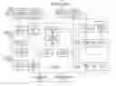 Fig. 01 - Dynamic generation of media content assets for a content delivery network
