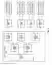 Fig. 03 - Dynamic generation of media content assets for a content delivery network