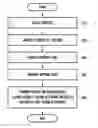 Fig. 01 - Method and apparatus for providing contents
