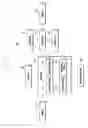 Fig. 03 - Method and apparatus for providing contents