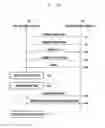 Fig. 06 - Method and apparatus for providing contents