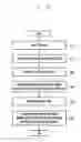Fig. 11 - Method and apparatus for providing contents