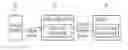 Fig. 01 - Method for transmitting/receiving internet-based content and transmitter/receiver using same