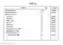 Fig. 07 - Method for transmitting/receiving internet-based content and transmitter/receiver using same