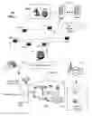 Fig. 02 - System and method for presenting information associated with a media program