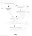 Fig. 05 - SYSTEM AND METHOD FOR IDENTIFYING A TARGETED ADDRESSABLE TELEVISION