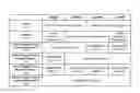 Fig. 01 - Systems and methods for digital library channel creation
