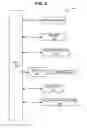 Fig. 05 - Systems and methods for digital library channel creation