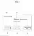 Fig. 02 - Control method and display apparatus providing various types of content