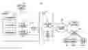 Fig. 01 - Apparatus and method for remote control of digital video recorders and the like