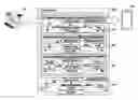 Fig. 01 - METHOD AND APPARATUS FOR SHARING DATA OF ELECTRONIC DEVICE
