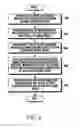 Fig. 09 - METHOD AND APPARATUS FOR SHARING DATA OF ELECTRONIC DEVICE
